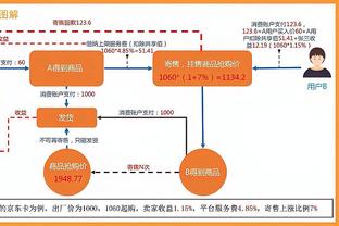 欧冠1/4决赛单场打进4球，巴黎是法国历史第二队&近69年首队