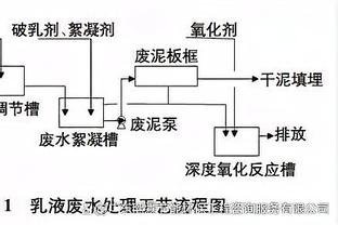 重拳出击！今日雄鹿VS活塞 字母哥升级为可出战状态