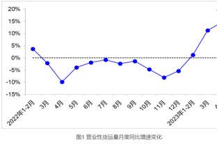 塞尔维亚主帅谈西马尼奇伤势：当时很难找到他需要的供血