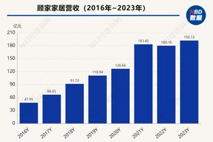 追梦：我绝对讨厌附加赛 但它的发明太伟大了 比赛都变疯狂了