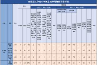 raybet电竞注册截图4